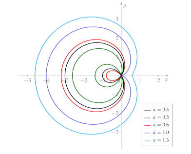 epicycloid_homotopy_new_small.png